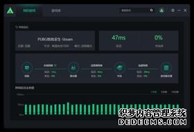 全资落定！Letsvan并入量子之歌中文品牌焕新“奇梦岛”